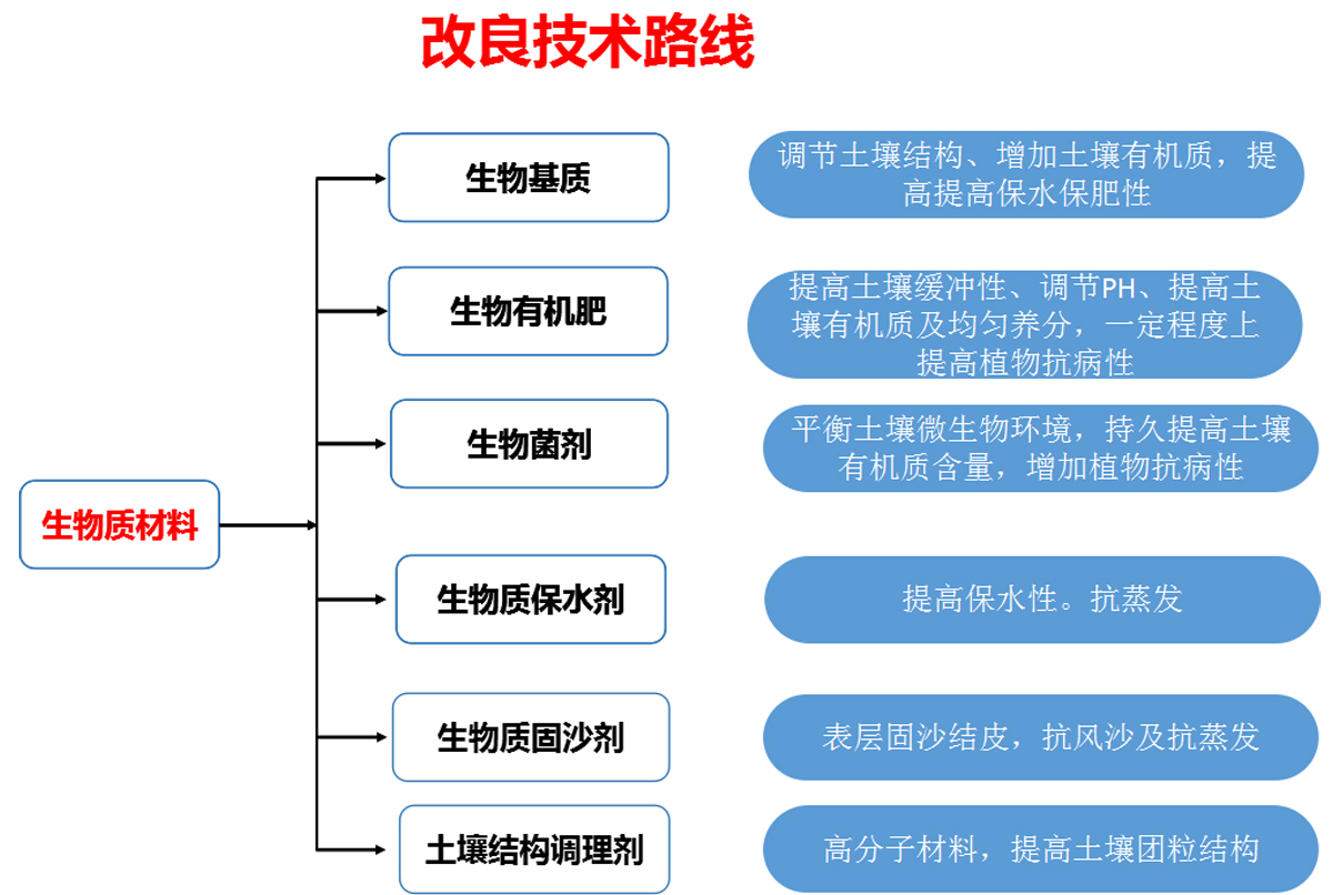 泥土改进2.jpg