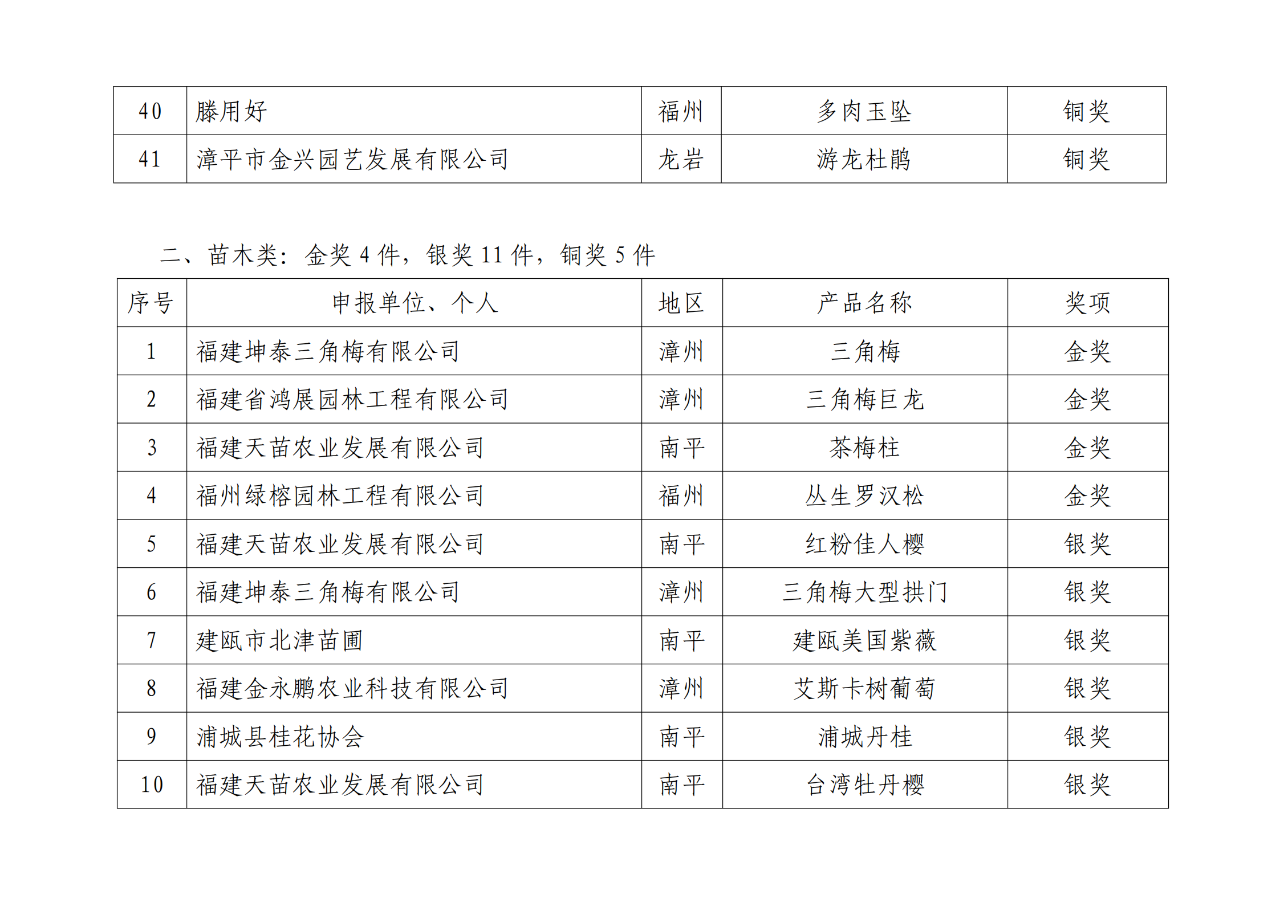 人生就是搏(ZLKS)集团唯一官方网站