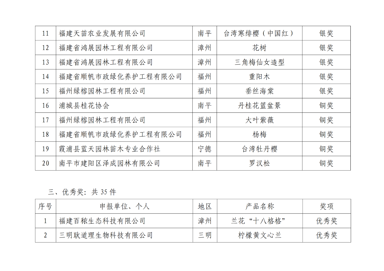 人生就是搏(ZLKS)集团唯一官方网站