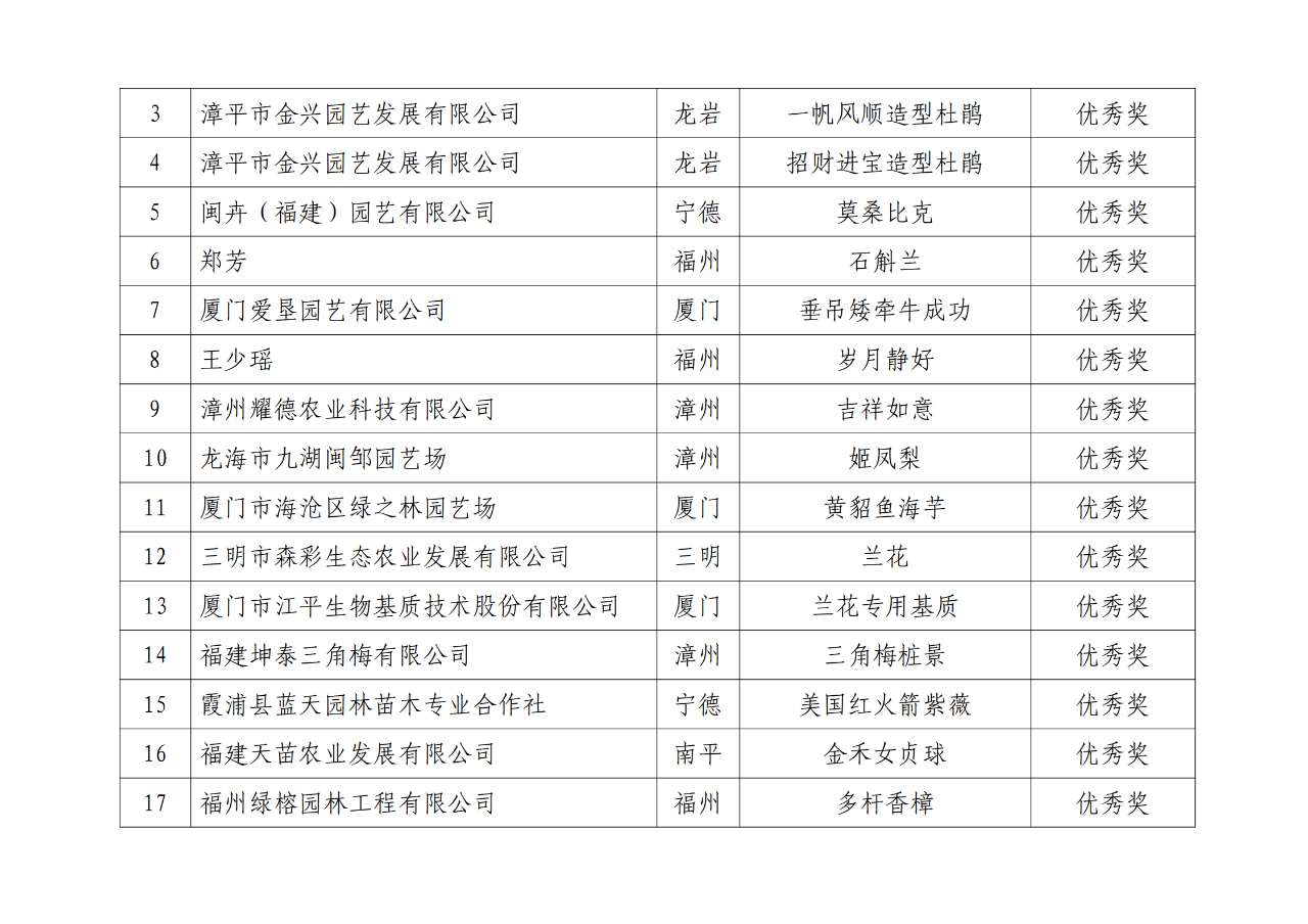 人生就是搏(ZLKS)集团唯一官方网站