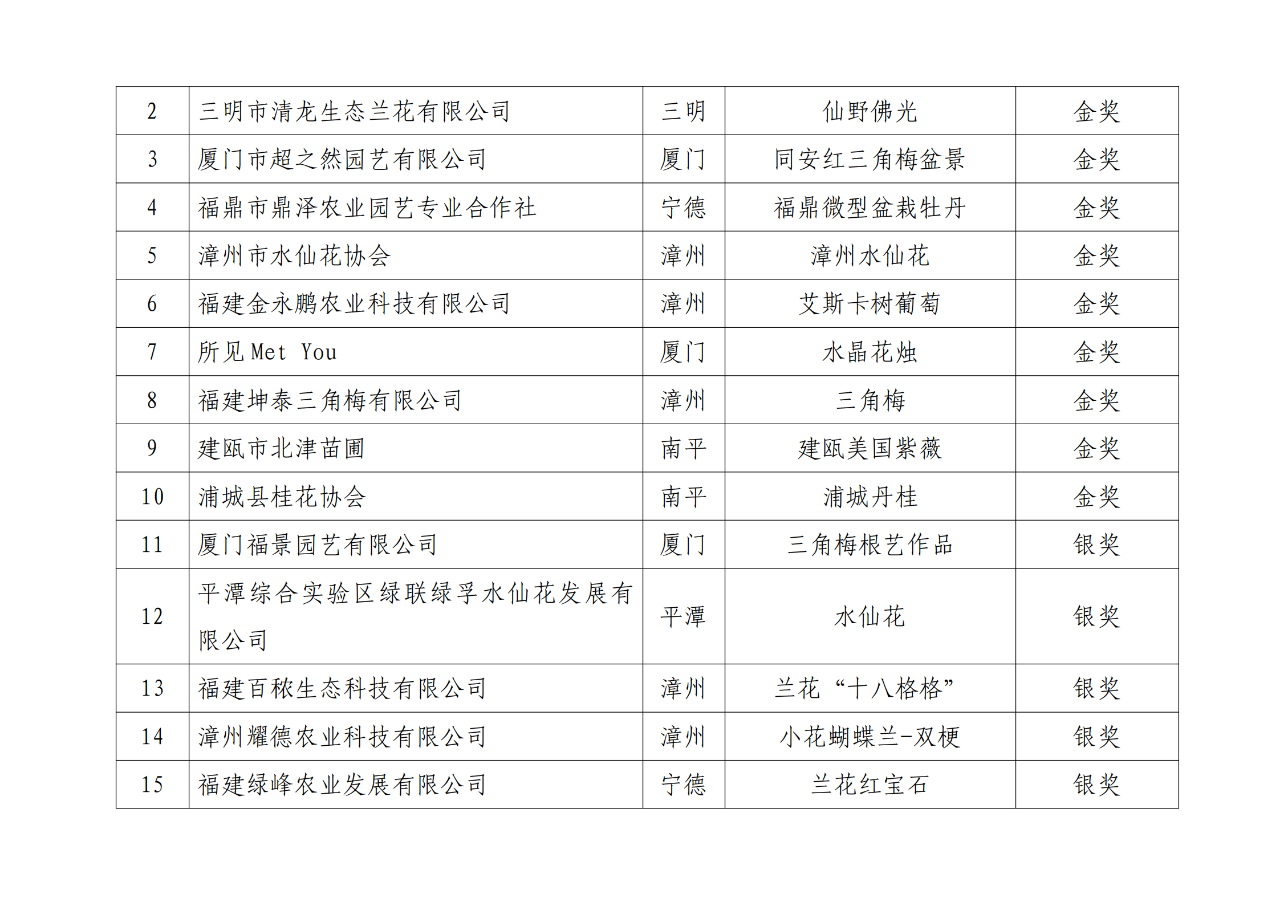 人生就是搏(ZLKS)集团唯一官方网站