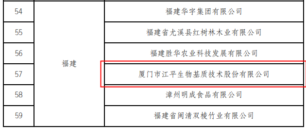 人生就是搏(ZLKS)集团唯一官方网站